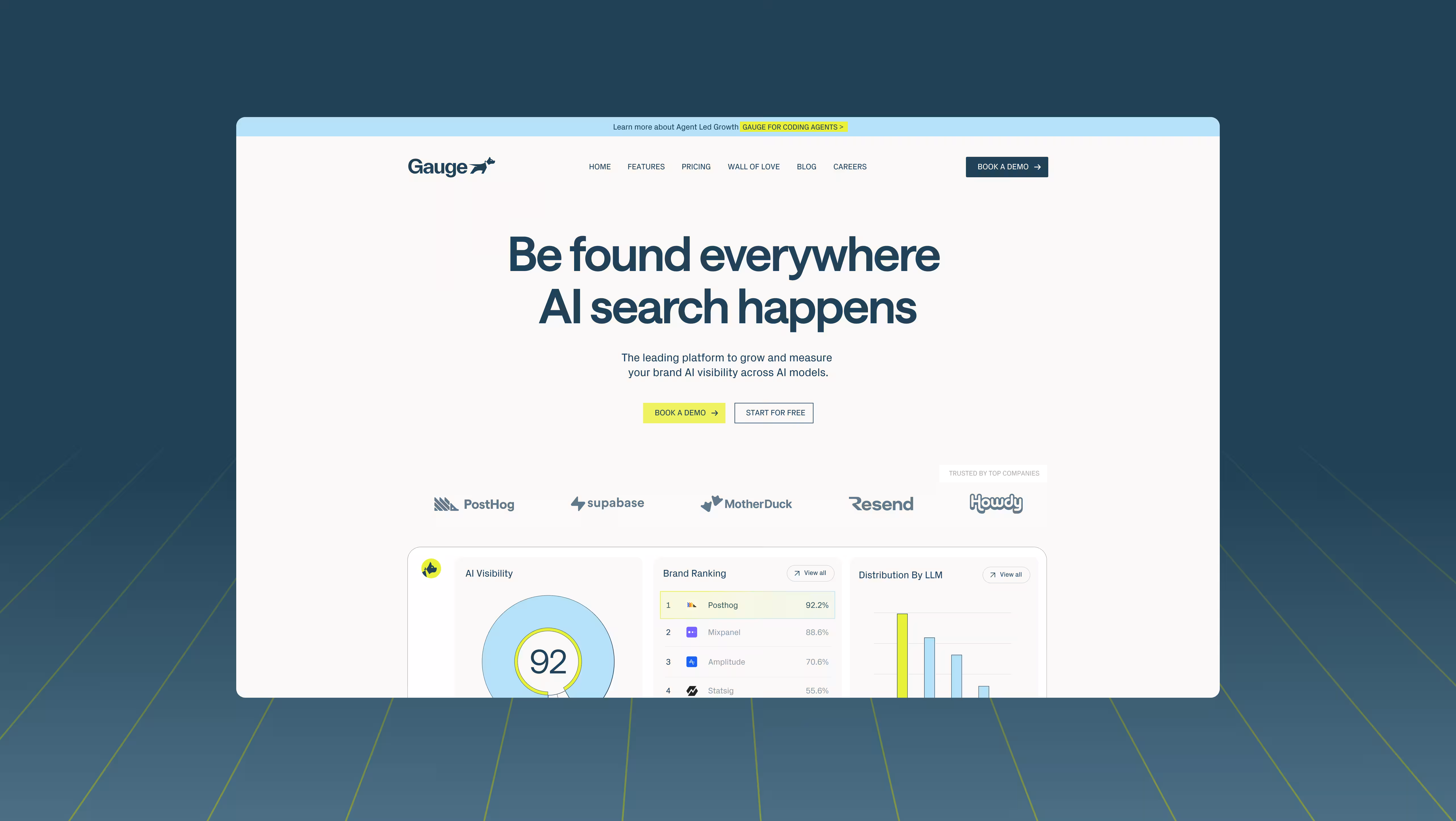 Gauge website preview